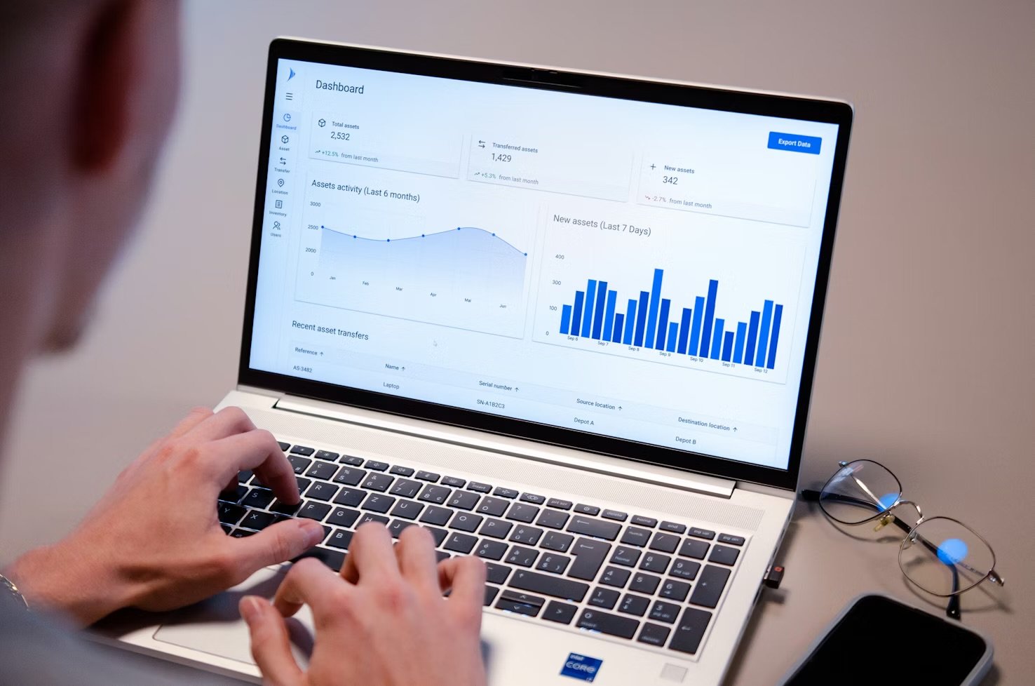 Customer Data Unification